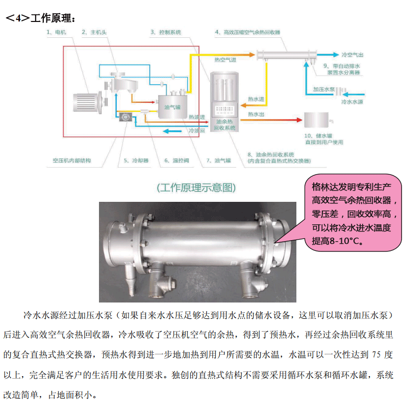 工作原理